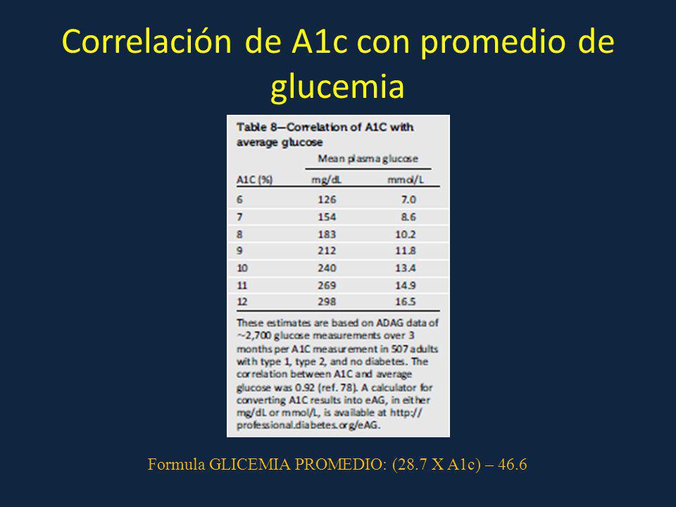 aplicación de calculadora de diabetes eag aplicación de calculadora de diabetes eag